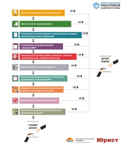 инфографика (1) (1)